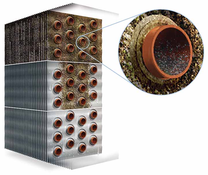 Coil Restoration for Chilled Water Systems